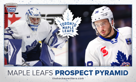 Toronto Maple Leafs Prospect Pyramid – Start of 2026-27